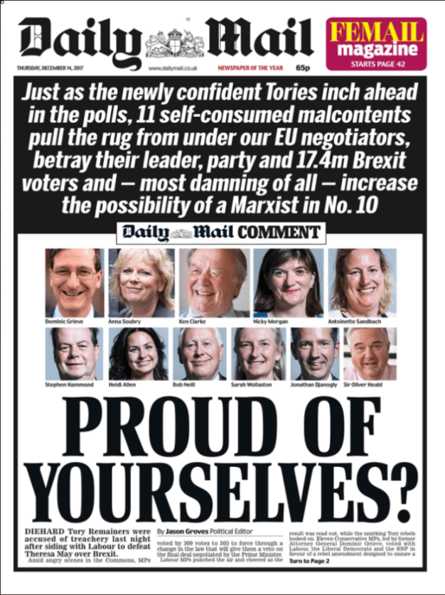 Daily Mail Front Page